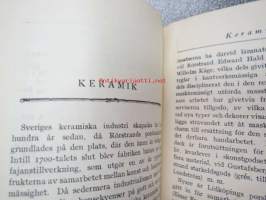 Svensk konstindustri i Helsingfors - Stenmans Konstsalong 22 mars - 21 april 1924 -katalog -näyttelyluettelo