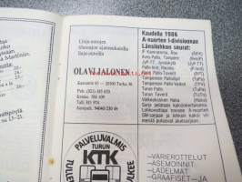 TuTo A-nuoret jalkapallo I-Divisioona 1986 -vuosikirja