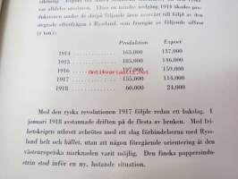 Finska Pappersbruksföreningen 1918-1928 -kokonahkakantinen lahjasidos