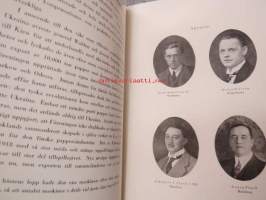 Finska Pappersbruksföreningen 1918-1928 -kokonahkakantinen lahjasidos