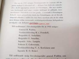 Finska Pappersbruksföreningen 1918-1928 -kokonahkakantinen lahjasidos