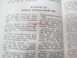 Eläinlääketieteellisen korkeakoulun ylioppilaskunnan 10-vuotisjulkaisu, sisältää opiskelijamatrikkelin