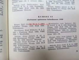 Eläinlääketieteellisen korkeakoulun ylioppilaskunnan 10-vuotisjulkaisu, sisältää opiskelijamatrikkelin