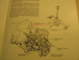 Ford Escort viitosvaihde- esite