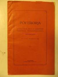 Pöytäkirja Suomen läkki-, pelti- ja vaskiseppäin ensimmäisestä edustajainkokouksesta Helsingissä 1906