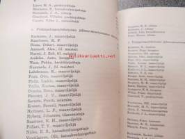 Keskinäinen Jälleenvakuutusosakeyhtiö Sampsa 1935-1960