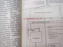 Huoltopäällikkö 1986-1990 - Huoltoupseeriyhdistyksen julkaisusarja