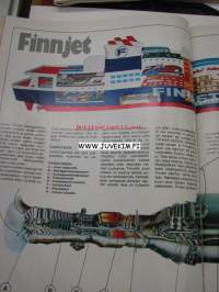 Tekniikan Maailma 1977 nr 2 (Finnjet esittely tässä numerossa)