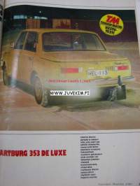 Tekniikan Maailma 1977 nr 2 (Finnjet esittely tässä numerossa)