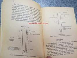 Skydskåristens minnesbok nr III, 1931, etulehdellä kuvattuna Mannerheim