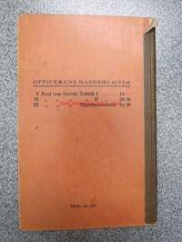 Officerens Handbibliotek V - Del III - Skjutinstruktion