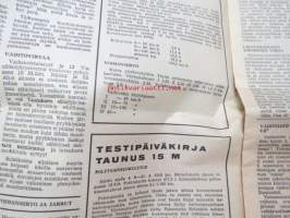 Moottoriviesti 1967 nr 6, ilmestynyt 14.6.1967, sis. mm. seur. artikkelit / kuvat / mainokset; Kansikuva Datsun 1300, Kestotesti Volvo 144 S, Taunus 15 M, Daf 44