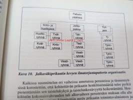 Ilmatorjunnan vuosikirja 2000-2001 (N:o 17)