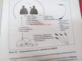 Ilmatorjunnan vuosikirja 1998-1999 (N:o 16)