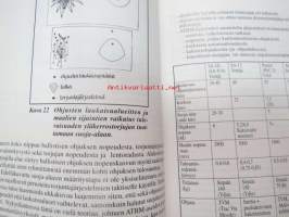 Ilmatorjunnan vuosikirja 1996-1997 (N:o 15)