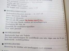 Hobbyboken 1964