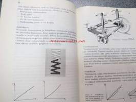 Auton rakenneoppi I - ammattienedistämislaitoksen ammattikirjoja nr 50
