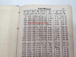 Finlands Stats-Kalender för år 1854, till Helsingfors horizont -valtiokalenteri, jossa mm. almanakka, &quot;Turkarnes Kalender&quot;, Dagliga medelvärmen i Helsingfors,