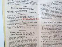 Finlands Stats-Kalender för år 1854, till Helsingfors horizont -valtiokalenteri, jossa mm. almanakka, &quot;Turkarnes Kalender&quot;, Dagliga medelvärmen i Helsingfors,