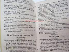 Finlands Stats-Kalender för år 1854, till Helsingfors horizont -valtiokalenteri, jossa mm. almanakka, &quot;Turkarnes Kalender&quot;, Dagliga medelvärmen i Helsingfors,