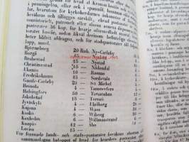 Finlands Stats-Kalender för år 1854, till Helsingfors horizont -valtiokalenteri, jossa mm. almanakka, &quot;Turkarnes Kalender&quot;, Dagliga medelvärmen i Helsingfors,