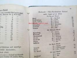 Finlands Stats-Kalender för år 1854, till Helsingfors horizont -valtiokalenteri, jossa mm. almanakka, &quot;Turkarnes Kalender&quot;, Dagliga medelvärmen i Helsingfors,