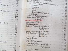 Finlands Stats-Kalender för år 1854, till Helsingfors horizont -valtiokalenteri, jossa mm. almanakka, &quot;Turkarnes Kalender&quot;, Dagliga medelvärmen i Helsingfors,
