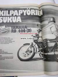 Tekniikan Maailma 1977 nr 12  TM koeajaa VW Derby , Yamaha RD 400 (D) . TM vertailee 2 hv perämoottorit. Citroen Pallas GS ja CX. TM esittelee: puolimaasturi Matra