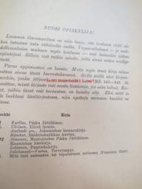 Luonnontieoto II osa - VI ja VII luokan oppimäärä