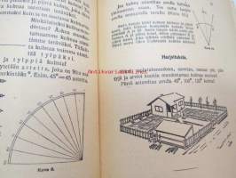 Valistuksen mittausoppi maalaiskansakouluille