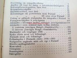 Finlands Stats-Kalender för år 1887 -valtiokalenteri, jossa mm. almanakka, &quot;Turkarnes Kalender&quot;, Dagliga medelvärmen i Helsingfors, Planeternas synbarhet, Ryska