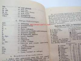 Finlands Stats-Kalender för år 1887 -valtiokalenteri, jossa mm. almanakka, &quot;Turkarnes Kalender&quot;, Dagliga medelvärmen i Helsingfors, Planeternas synbarhet, Ryska