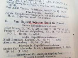 Finlands Stats-Kalender för år 1887 -valtiokalenteri, jossa mm. almanakka, &quot;Turkarnes Kalender&quot;, Dagliga medelvärmen i Helsingfors, Planeternas synbarhet, Ryska