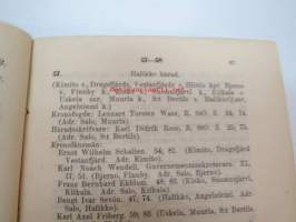 Finlands Stats-Kalender för år 1887 -valtiokalenteri, jossa mm. almanakka, &quot;Turkarnes Kalender&quot;, Dagliga medelvärmen i Helsingfors, Planeternas synbarhet, Ryska
