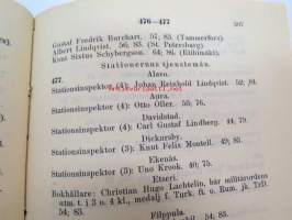 Finlands Stats-Kalender för år 1887 -valtiokalenteri, jossa mm. almanakka, &quot;Turkarnes Kalender&quot;, Dagliga medelvärmen i Helsingfors, Planeternas synbarhet, Ryska
