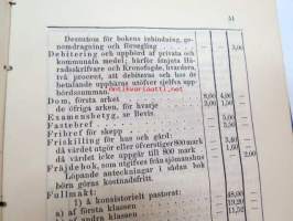 Finlands Stats-Kalender för år 1887 -valtiokalenteri, jossa mm. almanakka, &quot;Turkarnes Kalender&quot;, Dagliga medelvärmen i Helsingfors, Planeternas synbarhet, Ryska