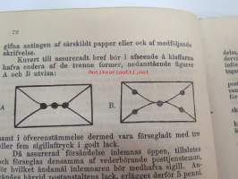 Finlands Stats-Kalender för år 1887 -valtiokalenteri, jossa mm. almanakka, &quot;Turkarnes Kalender&quot;, Dagliga medelvärmen i Helsingfors, Planeternas synbarhet, Ryska