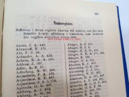 Finlands Stats-Kalender för år 1887 -valtiokalenteri, jossa mm. almanakka, &quot;Turkarnes Kalender&quot;, Dagliga medelvärmen i Helsingfors, Planeternas synbarhet, Ryska