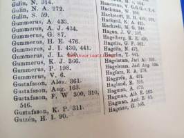 Finlands Stats-Kalender för år 1887 -valtiokalenteri, jossa mm. almanakka, &quot;Turkarnes Kalender&quot;, Dagliga medelvärmen i Helsingfors, Planeternas synbarhet, Ryska