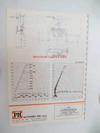 Autogru PM 25003 autonosturi -myyntiesite