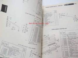 OMC Accessories 1975 parts book -varaosaluettelo