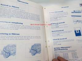 AC Delco Fläktremmar 1975 katalog -luettelo