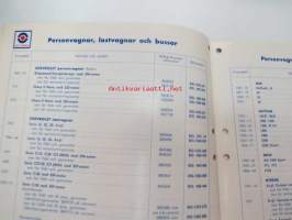 AC Delco Fläktremmar 1975 katalog -luettelo