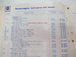 AC Delco Fläktremmar 1975 katalog -luettelo