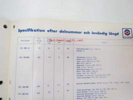 AC Delco Fläktremmar 1975 katalog -luettelo