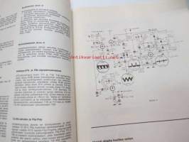 ERT Elektroniikka Radio TV 1970 nr 8 -Suomen Teknillisen Seuran lehti