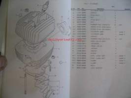 Suzuki RM80XT RM80XX parts catalogue varaosaluettelo