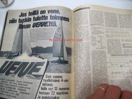 Rele 1969 joulukuu -kuluttajavalistuksellinen tekniikan tietolehti, sis. mm. seur. artikkelit / kuvat / mainokset; 10 kotikirjoituskoneen testi, Järkifarmarit,