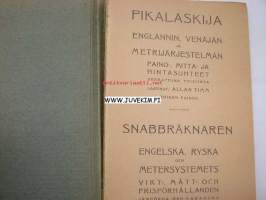 Pikalaskija / Snabbräknaren Englannin, Venäjän ja metrijärjestelmän paino-, mitta- ja hintasuhteet toisiinsa verrattuna