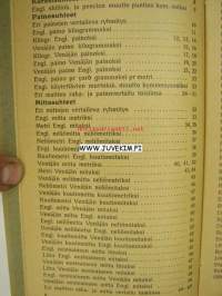 Pikalaskija / Snabbräknaren Englannin, Venäjän ja metrijärjestelmän paino-, mitta- ja hintasuhteet toisiinsa verrattuna